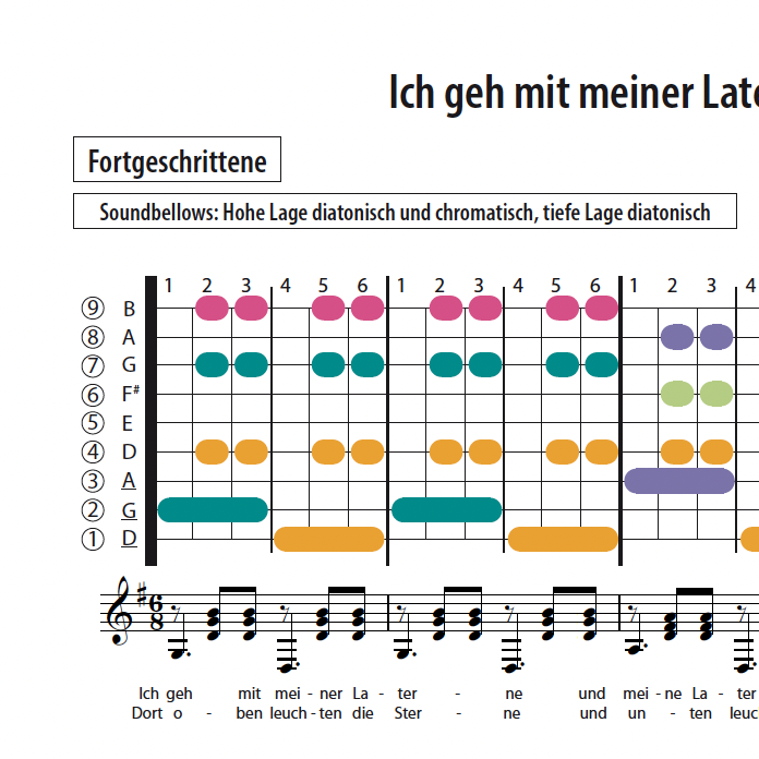 Ich geh' mit meiner Laterne - Soundbellows