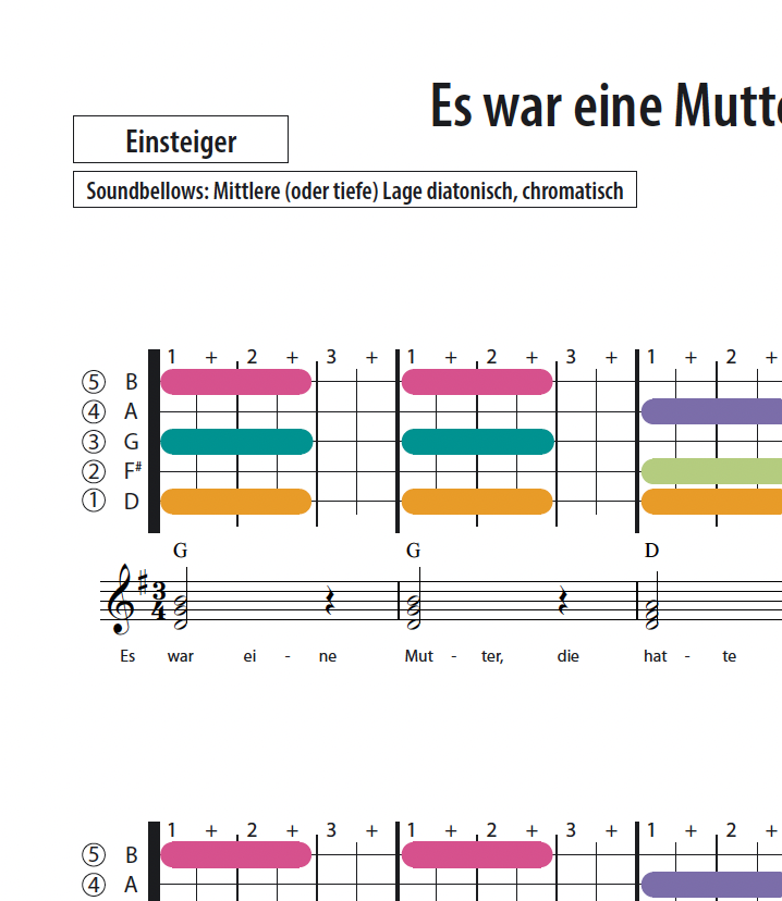 Es war eine Mutter - Soundbellows