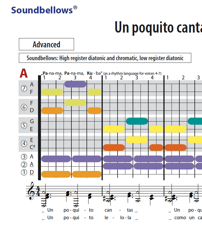 Un poquito cantas - English - Soundbellows