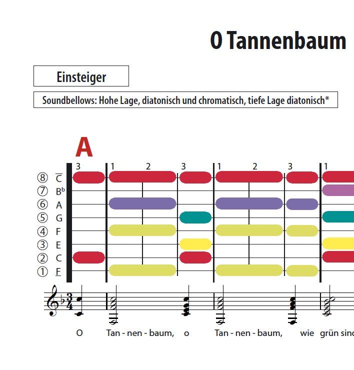 O Tannenbaum - Soundbellows