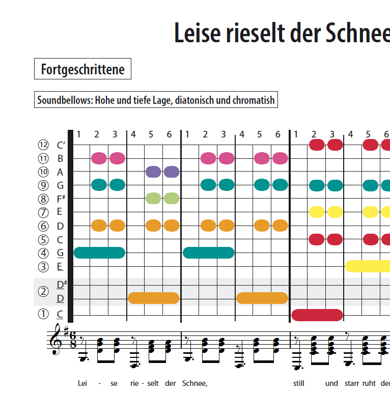 Leise rieselt der Schnee - Soundbellows