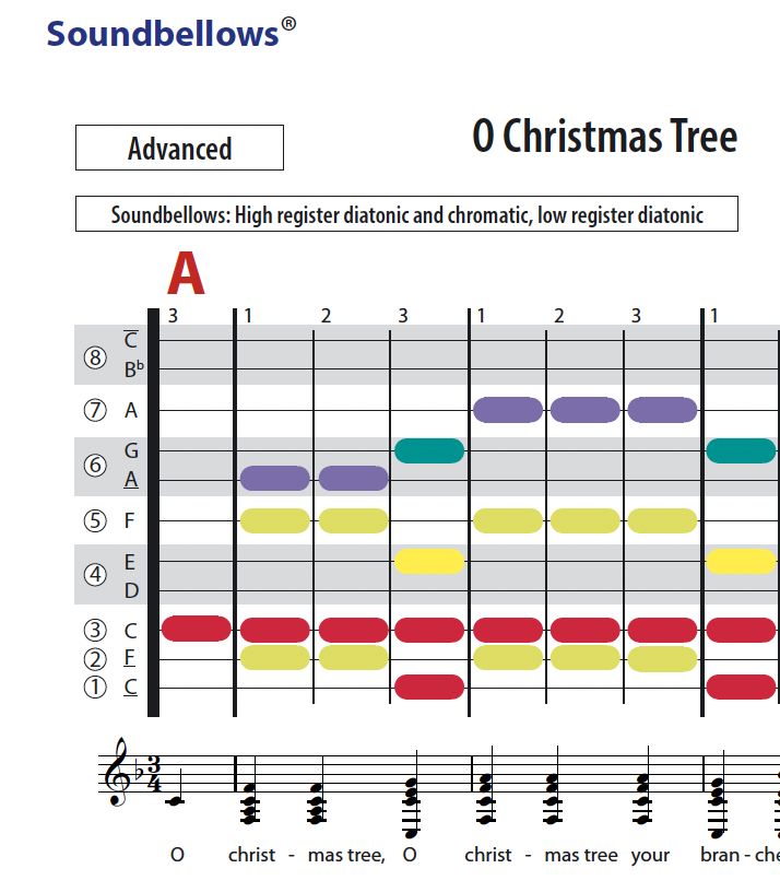 O Tannenbaum - English - Soundbellows