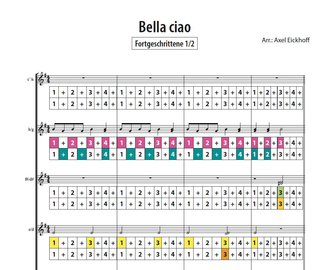 Bella ciao - Boomwhackers