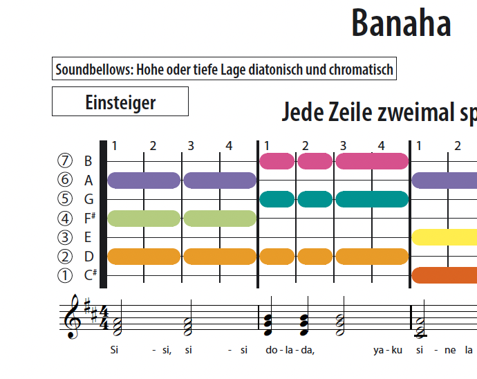 Banaha - Soundbellows