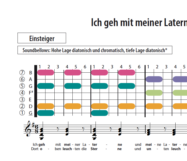 Ich geh' mit meiner Laterne - Soundbellows