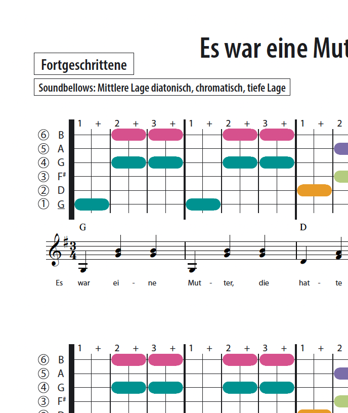 Es war eine Mutter - Soundbellows