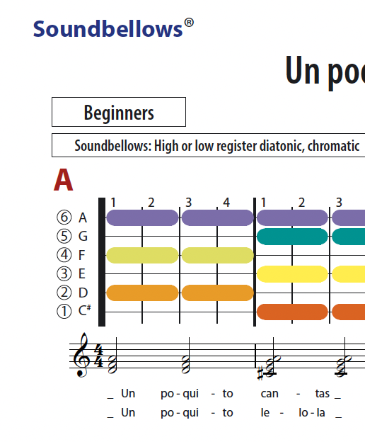 Un poquito cantas - English - Soundbellows