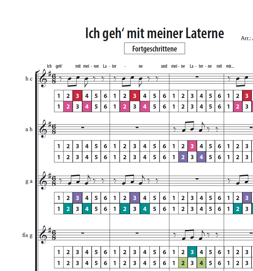 Ich geh' mit meiner Laterne - Boomwhackers