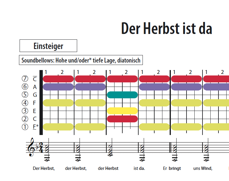 Der Herbst ist da - Soundbellows