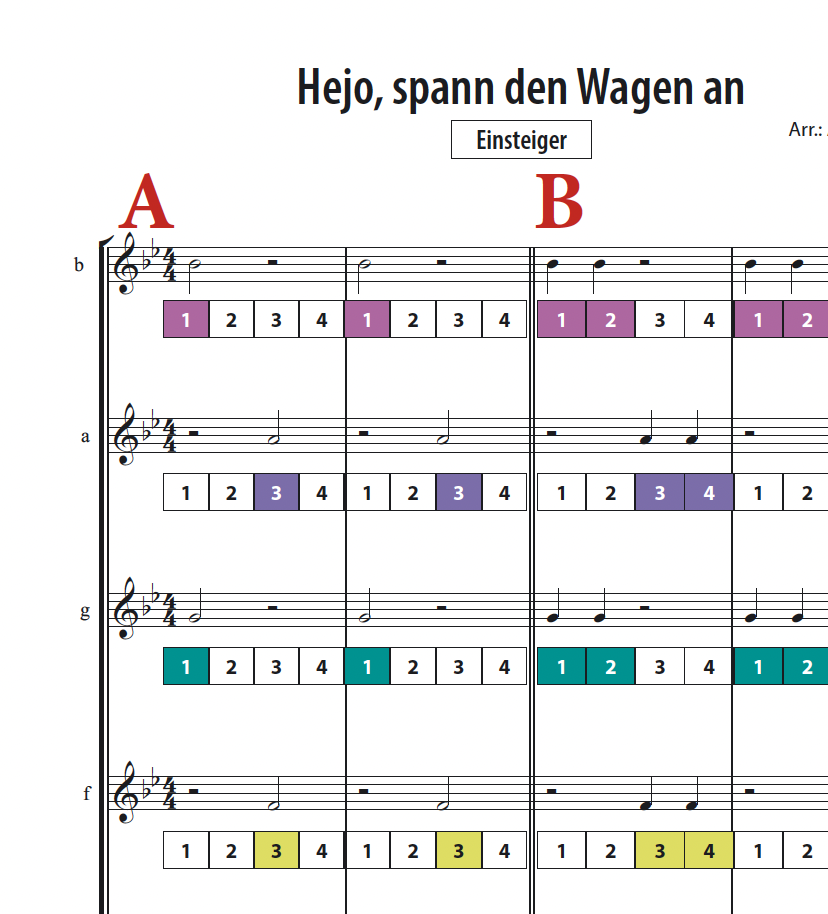 Hejo spann den Wagen an - Boomwhackers