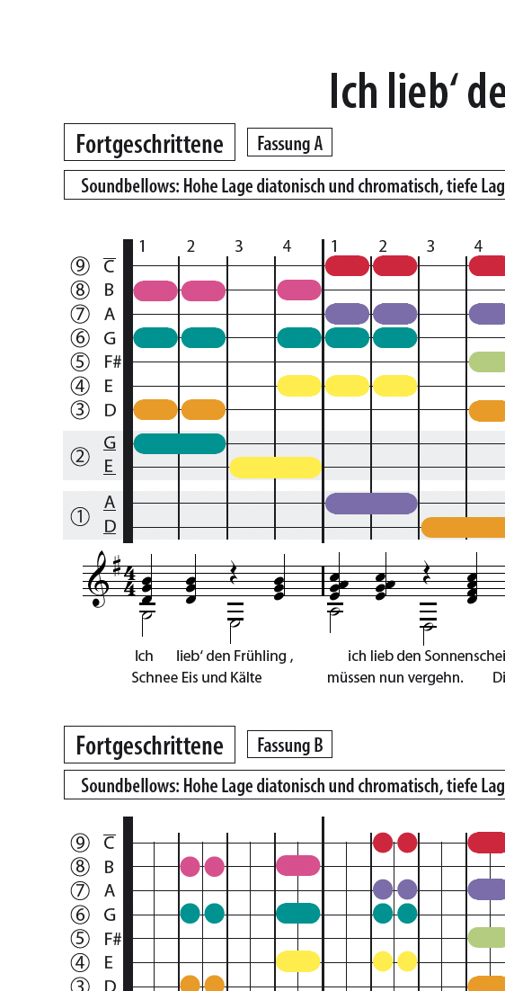 Ich lieb' den Frühling - Soundbellows