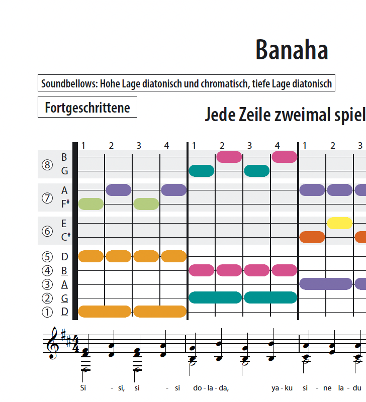 Banaha - Soundbellows