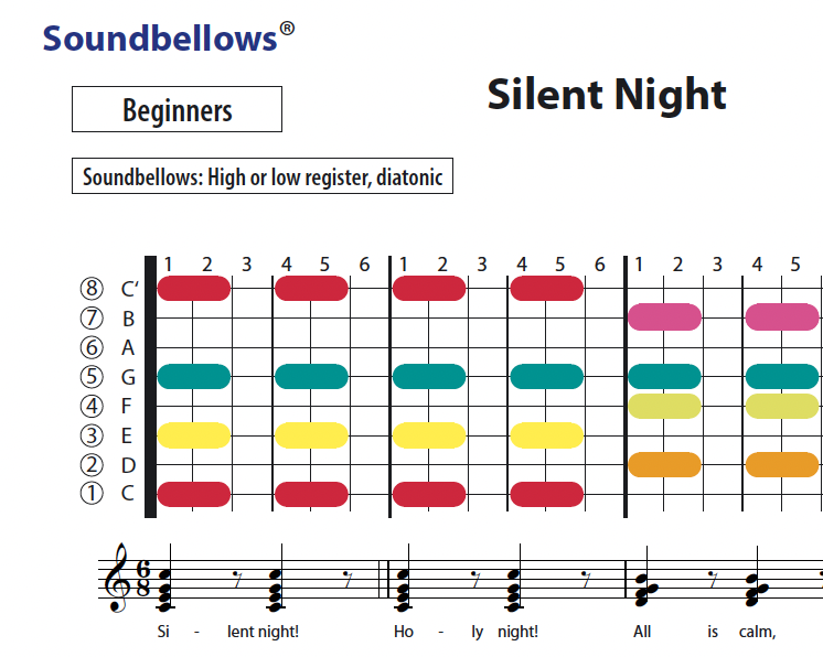 Silent Night - English - Soundbellows