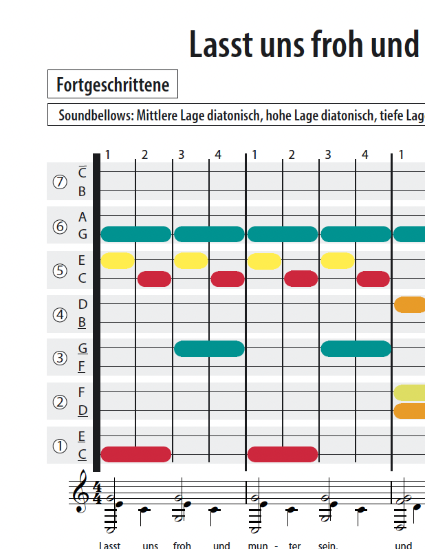 Lasst uns froh und munter sein - Soundbellows