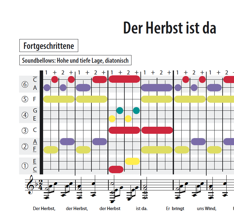 Der Herbst ist da - Soundbellows