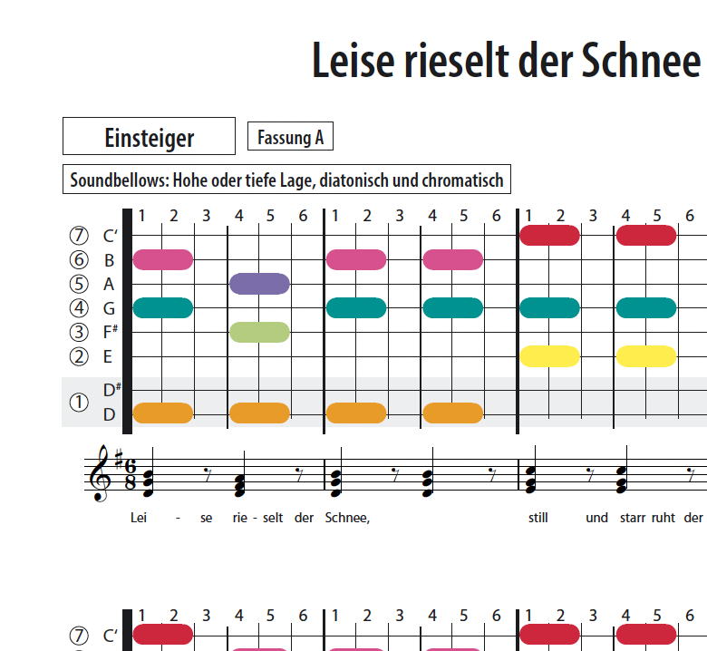 Leise rieselt der Schnee - Soundbellows