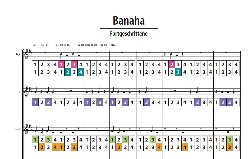 Banaha - Boomwhackers