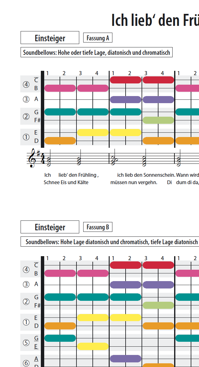 Ich lieb' den Frühling - Soundbellows