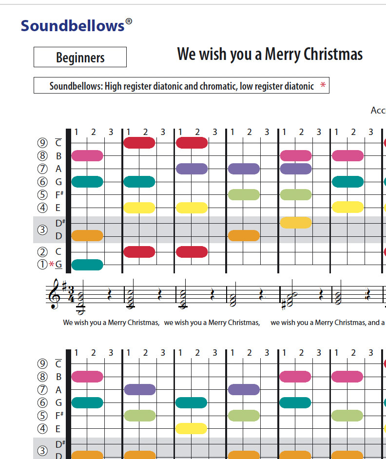 We wish you a Merry Christmas - English - Soundbellows