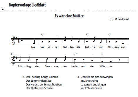 Im Märzen der Bauer - Orff