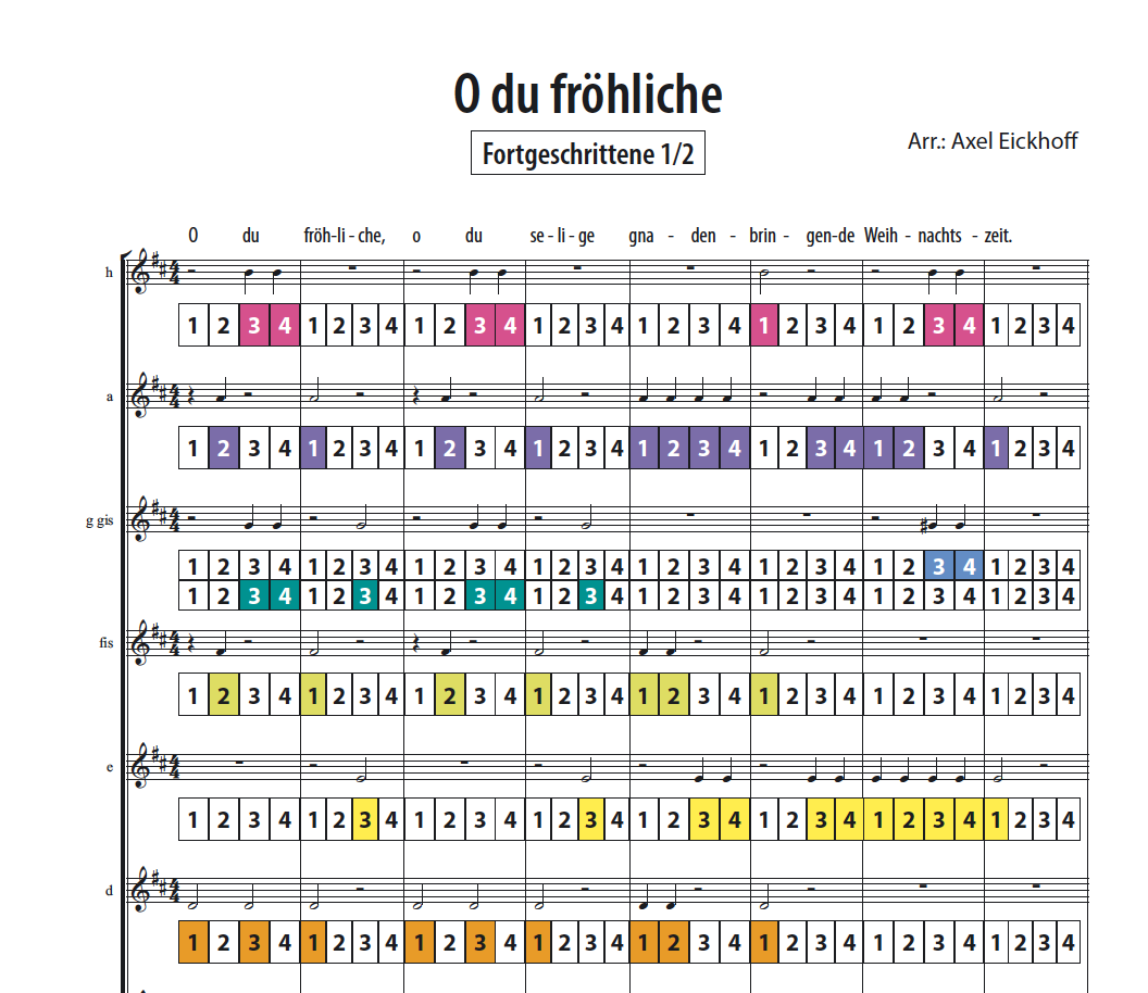 O du fröhliche - Boomwhackers