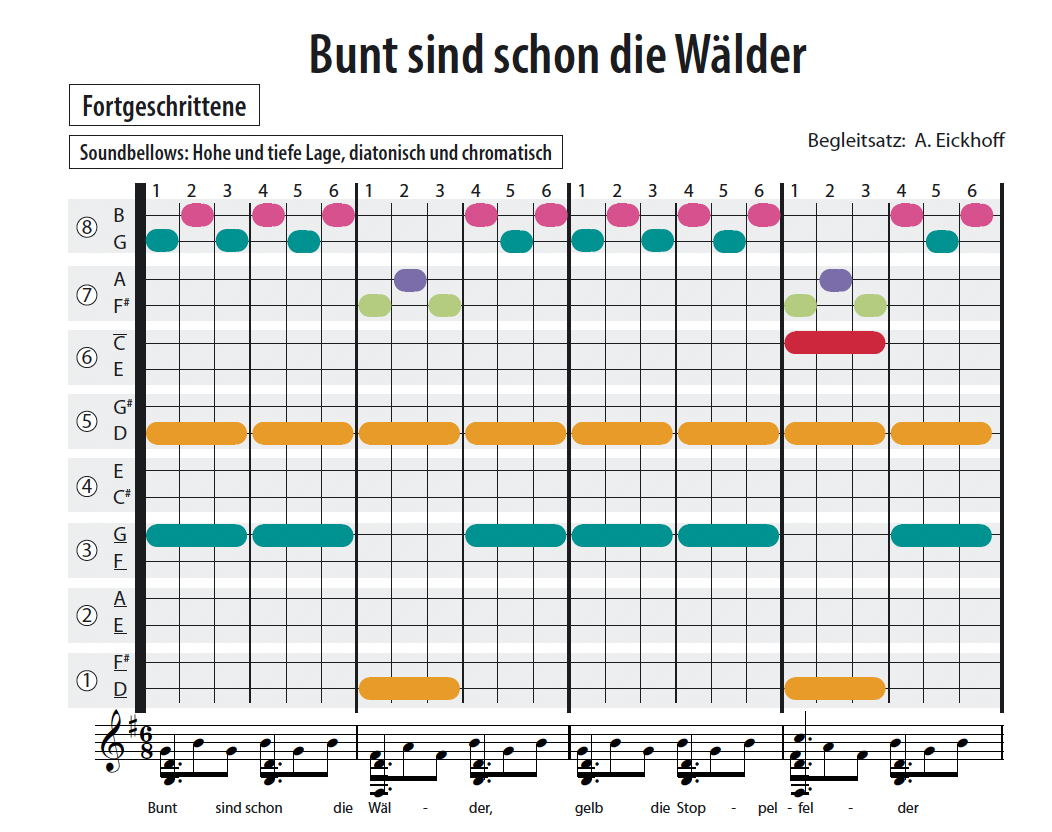 Bunt sind schon die Wälder - Soundbellows