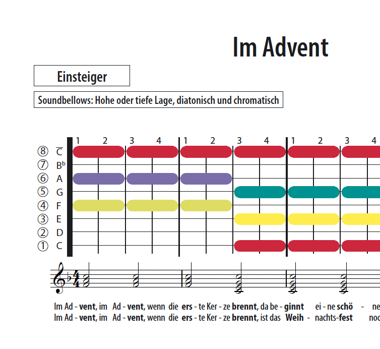 Im Advent - Soundbellows