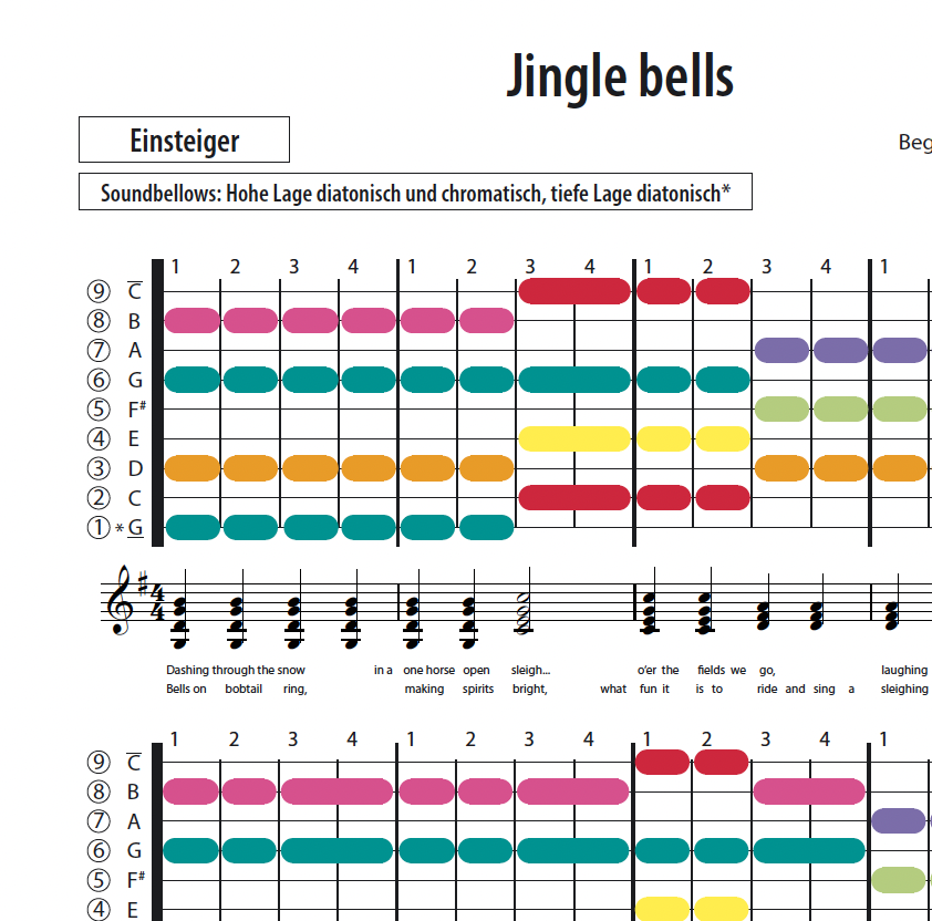 Jingle bells - Soundbellows