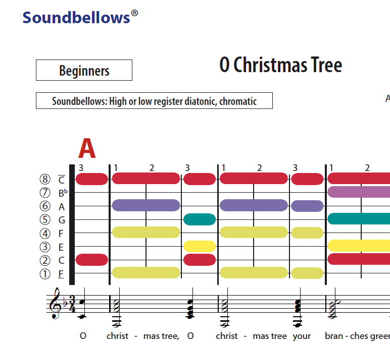 O Tannenbaum - English - Soundbellows