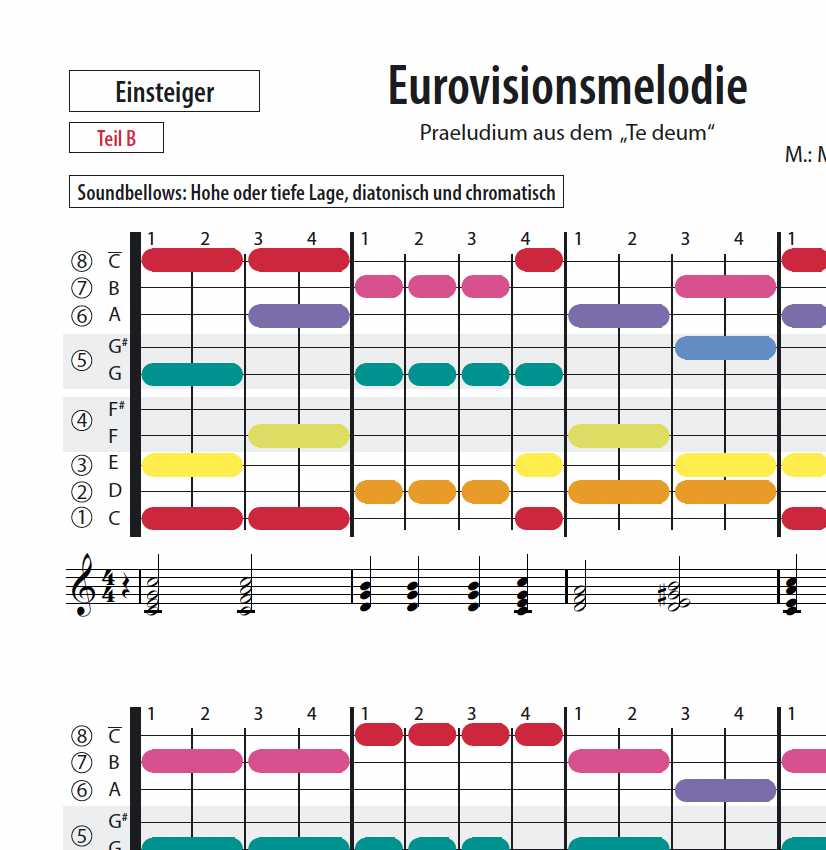 Eurovisionsmelodie - Soundbellows (aus dem Te deum von M. A. Charpentier)